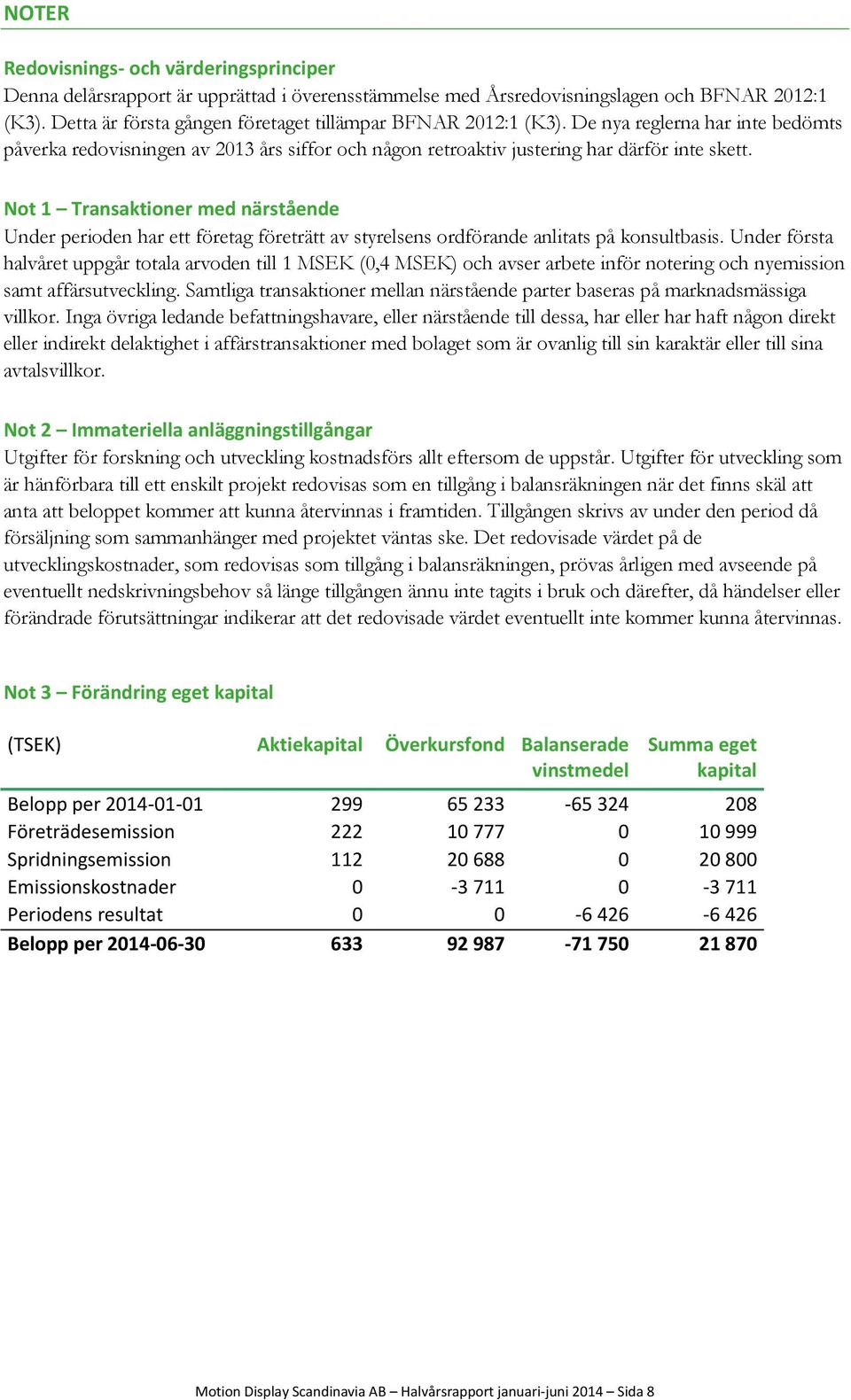 Not 1 Transaktioner med närstående Under perioden har ett företag företrätt av styrelsens ordförande anlitats på konsultbasis.