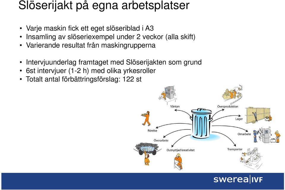 från maskingrupperna Intervjuunderlag framtaget med Slöserijakten som grund