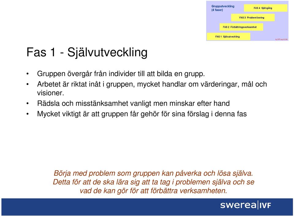Rädsla och misstänksamhet vanligt men minskar efter hand Mycket viktigt är att gruppen får gehör för sina förslag i