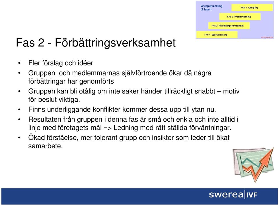 Finns underliggande konflikter kommer dessa upp till ytan nu.