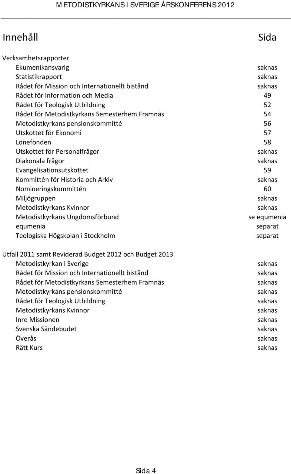 Evangelisationsutskottet 59 Kommittén för Historia och Arkiv saknas Nomineringskommittén 60 Miljögruppen saknas Metodistkyrkans Kvinnor saknas Metodistkyrkans Ungdomsförbund se equmenia equmenia