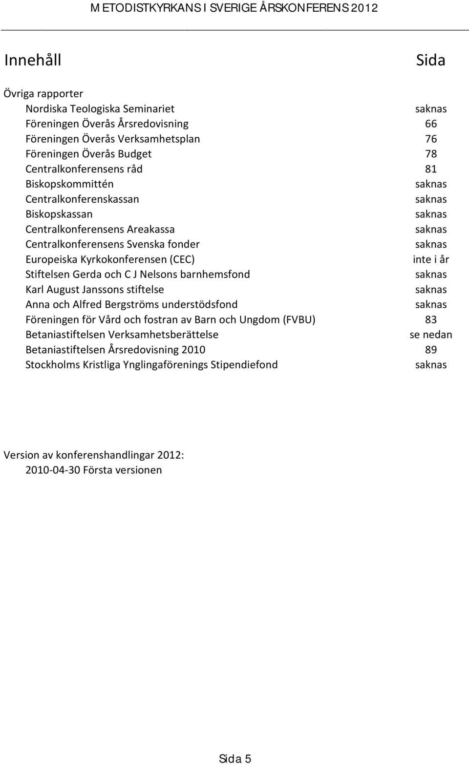 Stiftelsen Gerda och C J Nelsons barnhemsfond saknas Karl August Janssons stiftelse saknas Anna och Alfred Bergströms understödsfond saknas Föreningen för Vård och fostran av Barn och Ungdom (FVBU)