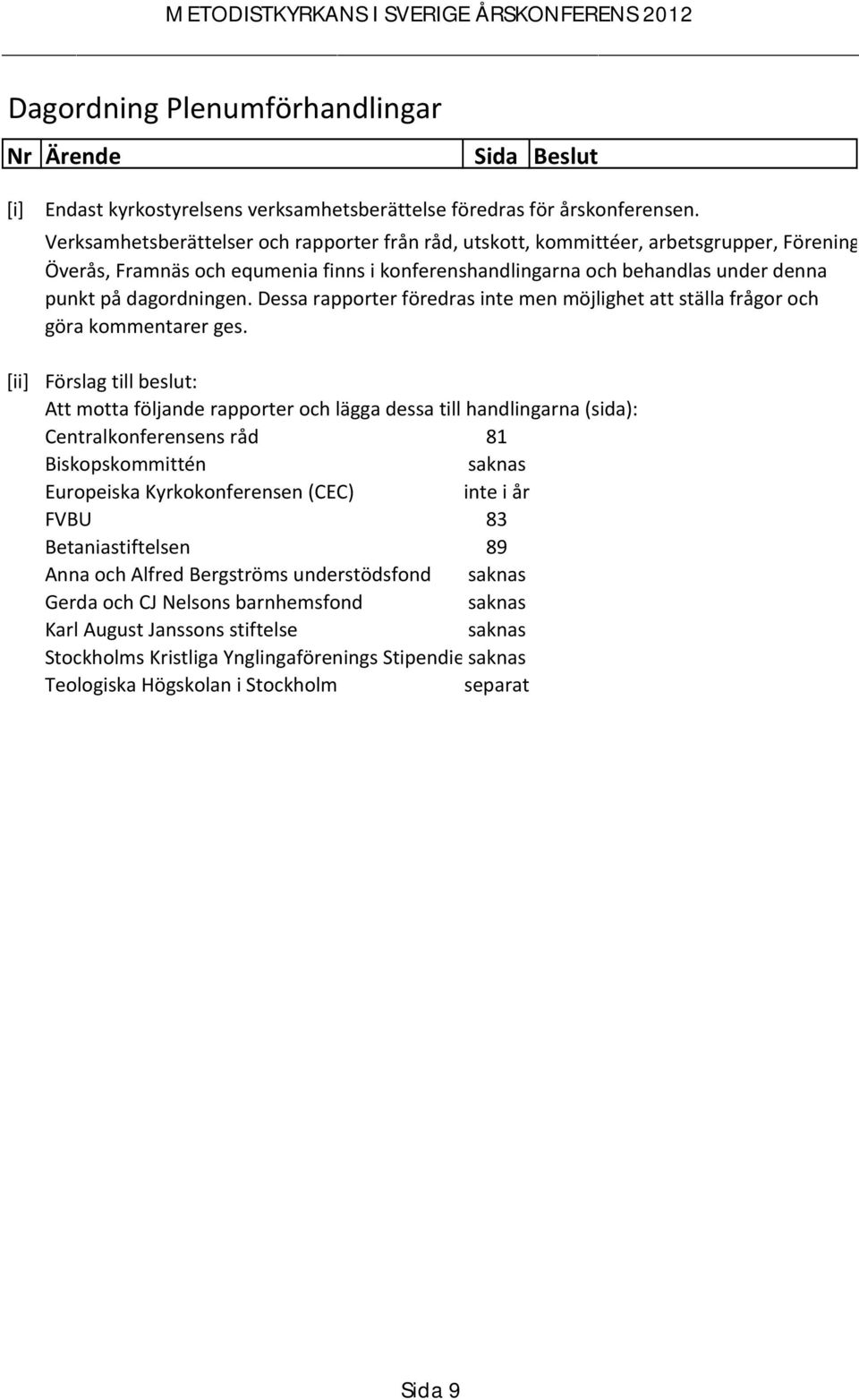 dagordningen. Dessa rapporter föredras inte men möjlighet att ställa frågor och göra kommentarer ges.