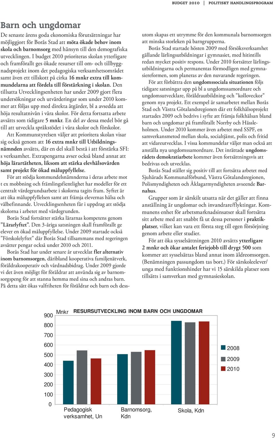 I budget 2010 prioriteras skolan ytterligare och framförallt ges ökade resurser till om- och tillbyggnadsprojekt inom det pedagogiska verksamhetsområdet samt även ett tillskott på cirka 16 mnkr extra