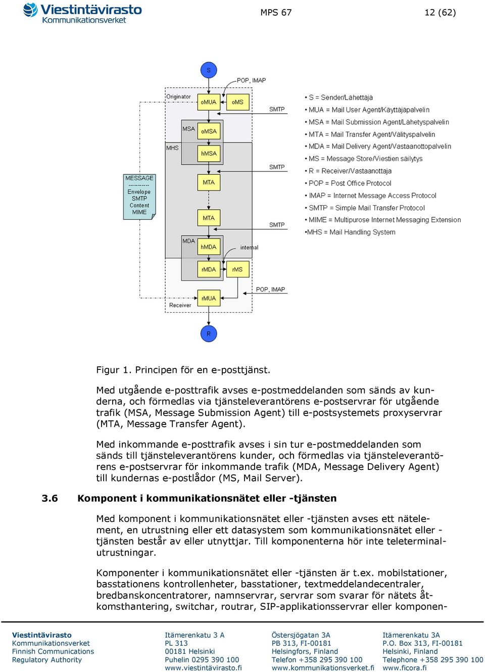 proxyservrar (MTA, Message Transfer Agent).