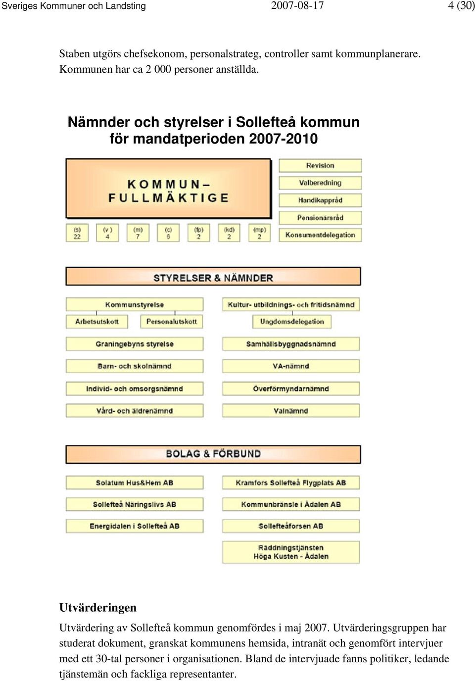 Nämnder och styrelser i Sollefteå kommun för mandatperioden 2007-2010 Utvärderingen Utvärdering av Sollefteå kommun genomfördes i maj