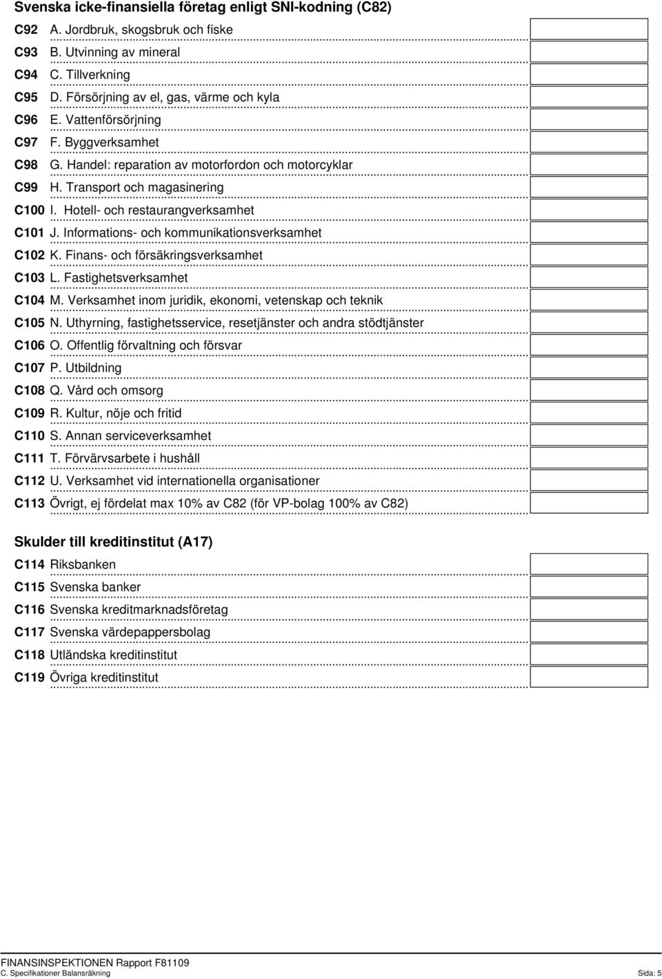 Informations- och kommunikationsverksamhet C102 K. Finans- och försäkringsverksamhet C103 L. Fastighetsverksamhet C104 M. Verksamhet inom juridik, ekonomi, vetenskap och teknik C105 N.