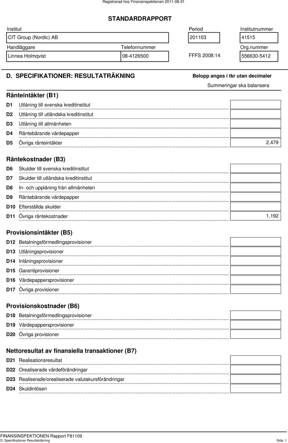 . D2 Utlåning till utländska kreditinstitut.. D3 Utlåning till allmänheten.. D4 Räntebärande värdepapper.. D5 Övriga ränteintäkter.. 2,479 Räntekostnader (B3) D6 Skulder till svenska kreditinstitut.