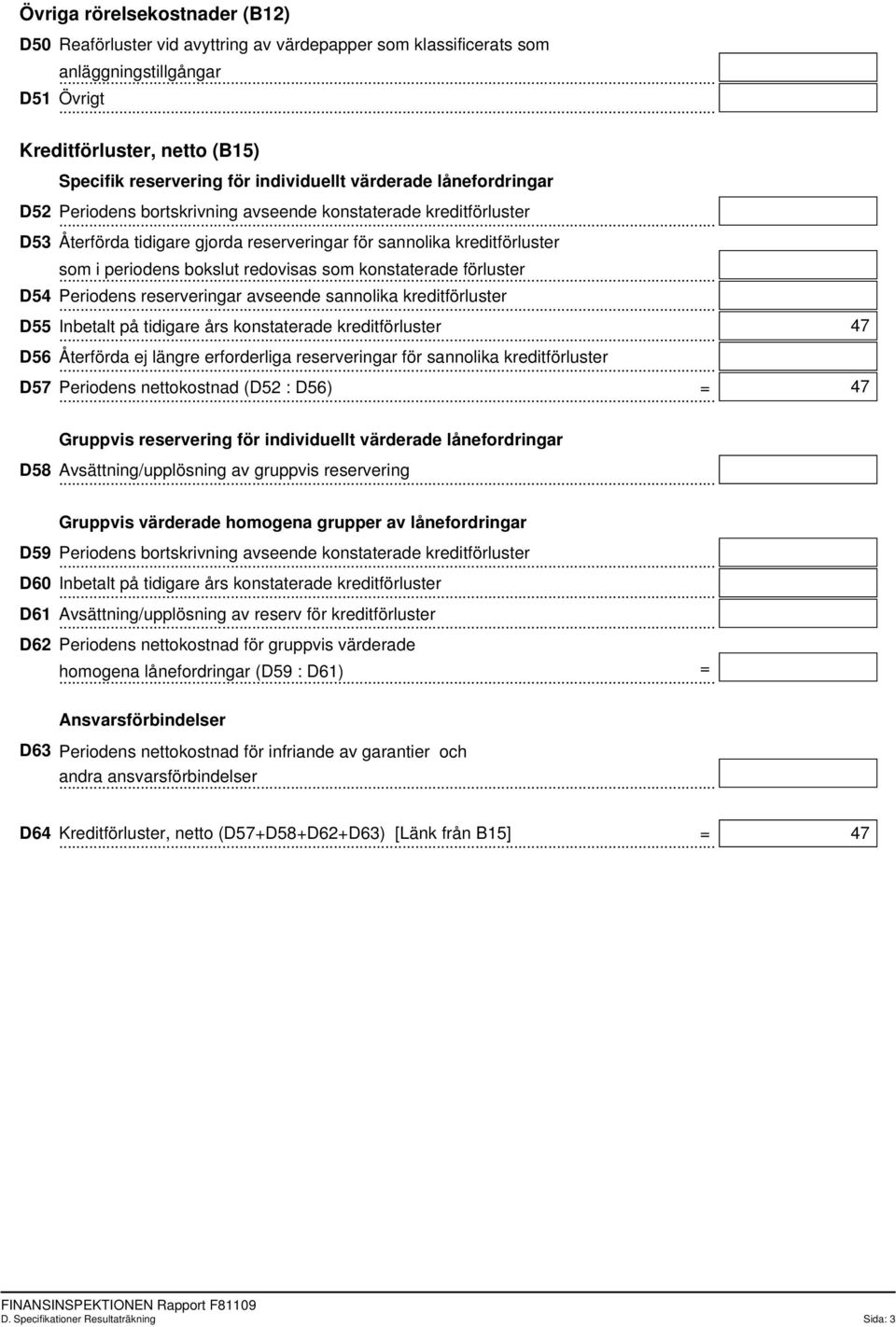 . D53 Återförda tidigare gjorda reserveringar för sannolika kreditförluster som.