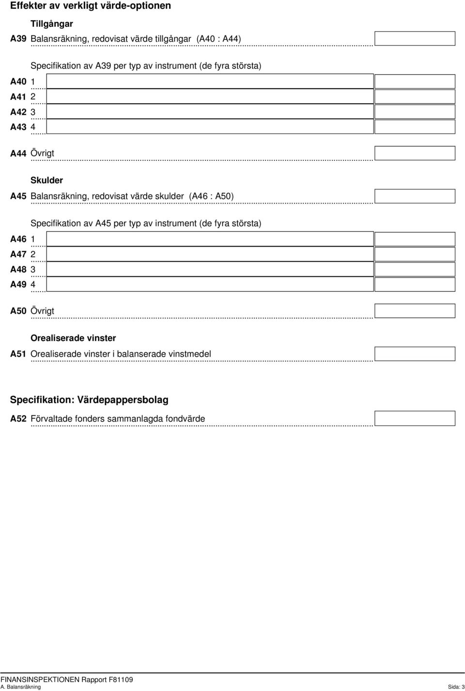 .. Skulder Balansräkning, redovisat värde skulder (A46 : A50).