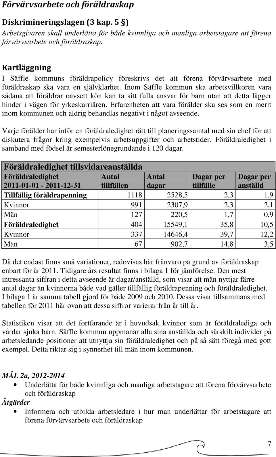 Inom Säffle kommun ska arbetsvillkoren vara sådana att föräldrar oavsett kön kan ta sitt fulla ansvar för barn utan att detta lägger hinder i vägen för yrkeskarriären.