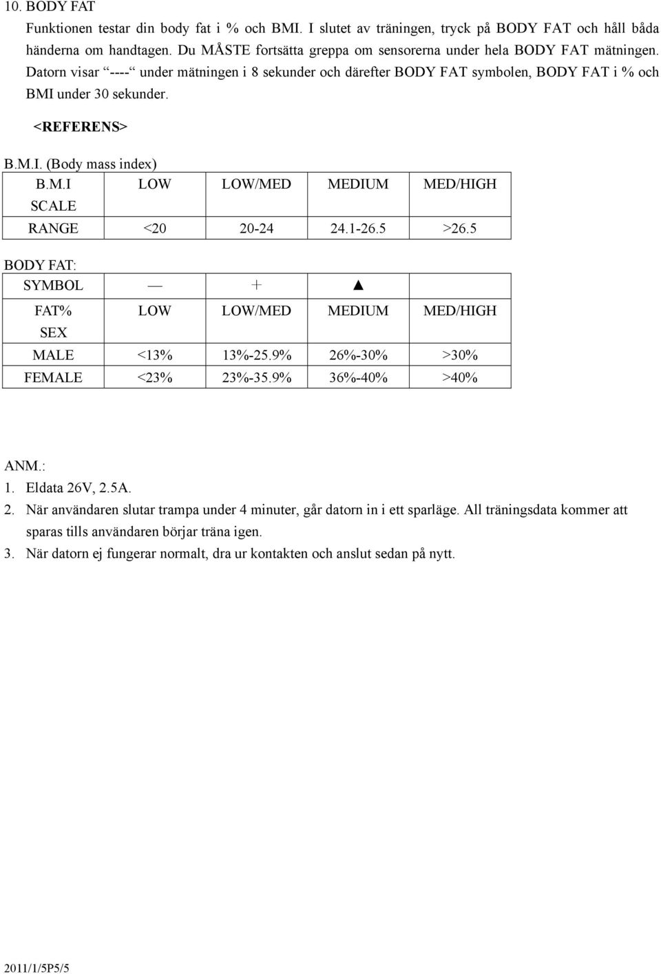 <REFERENS> B.M.I. (Body mass index) B.M.I SCALE LOW LOW/MED MEDIUM MED/HIGH RANGE <20 20-24 24.1-26.5 >26.5 BODY FAT: SYMBOL + FAT% SEX LOW LOW/MED MEDIUM MED/HIGH MALE <13% 13%-25.