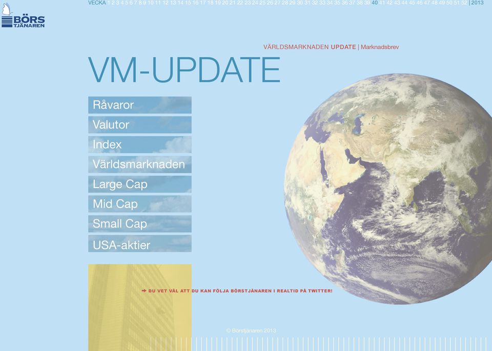 UPDATE Marknadsbrev VM-UPDATE Råvaror Valutor Index Världsmarknaden Large Cap Mid Cap