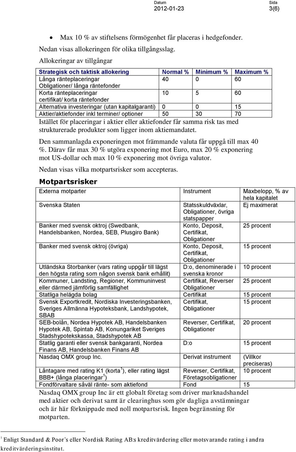 60 Alternativa investeringar (utan kapitalgaranti) 0 0 15 Aktier/aktiefonder inkl terminer/ optioner 50 30 70 Istället för placeringar i aktier eller aktiefonder får samma risk tas med strukturerade