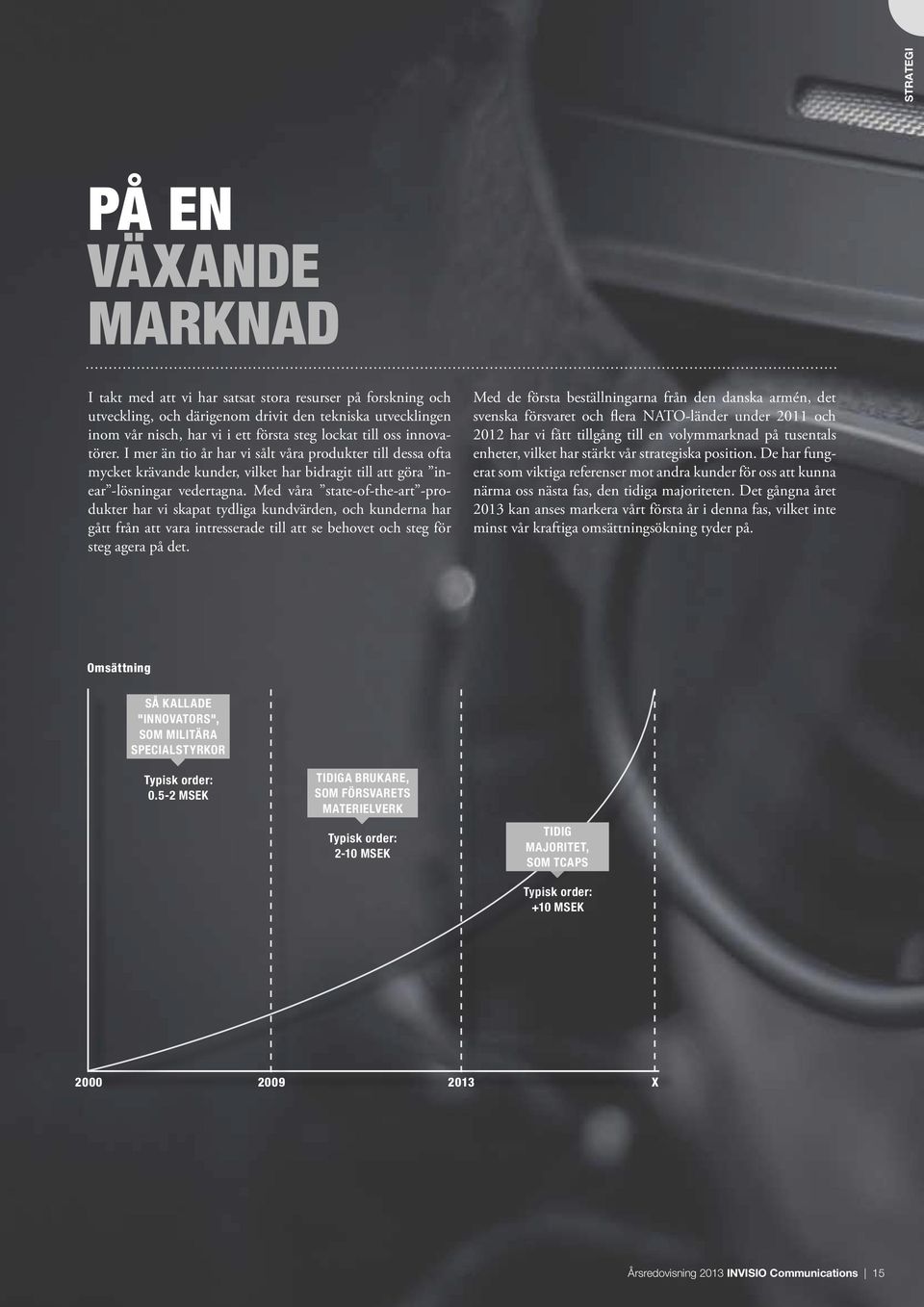 Med våra state-of-the-art -produkter har vi skapat tydliga kundvärden, och kunderna har gått från att vara intresserade till att se behovet och steg för steg agera på det.