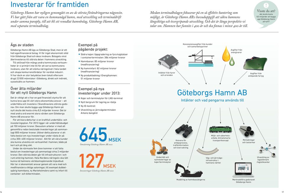 Medan terminalbolagen fokuserar på en så effektiv hantering som möjligt, är Göteborgs Hamn AB:s huvuduppgift att säkra hamnens långsiktiga och övergripande utveckling.