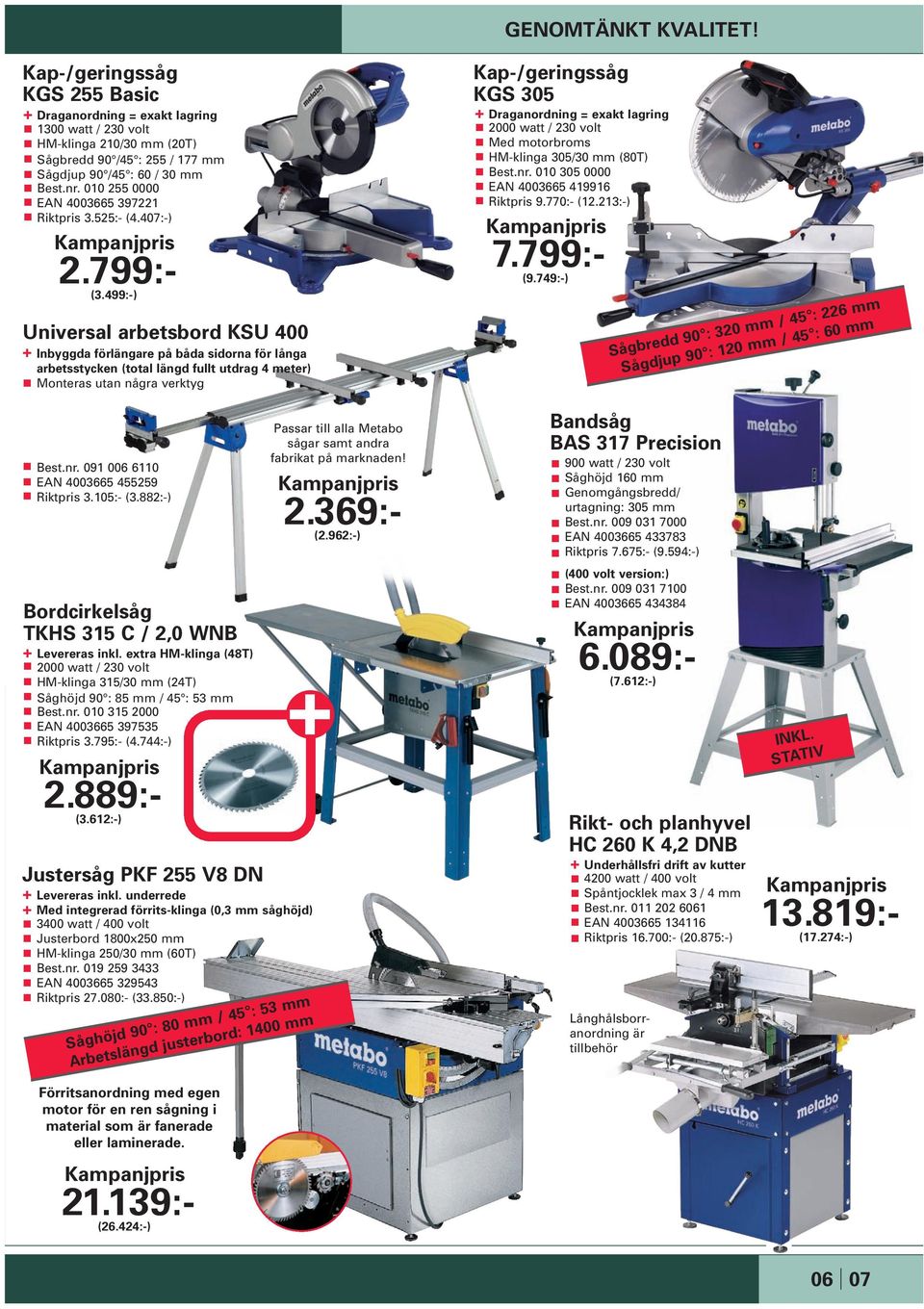 499:-) Universal arbetsbord KSU 400 Inbyggda förlängare på båda sidorna för långa arbetsstycken (total längd fullt utdrag 4 meter) Monteras utan några verktyg Kap-/geringssåg KGS 305 Draganordning =