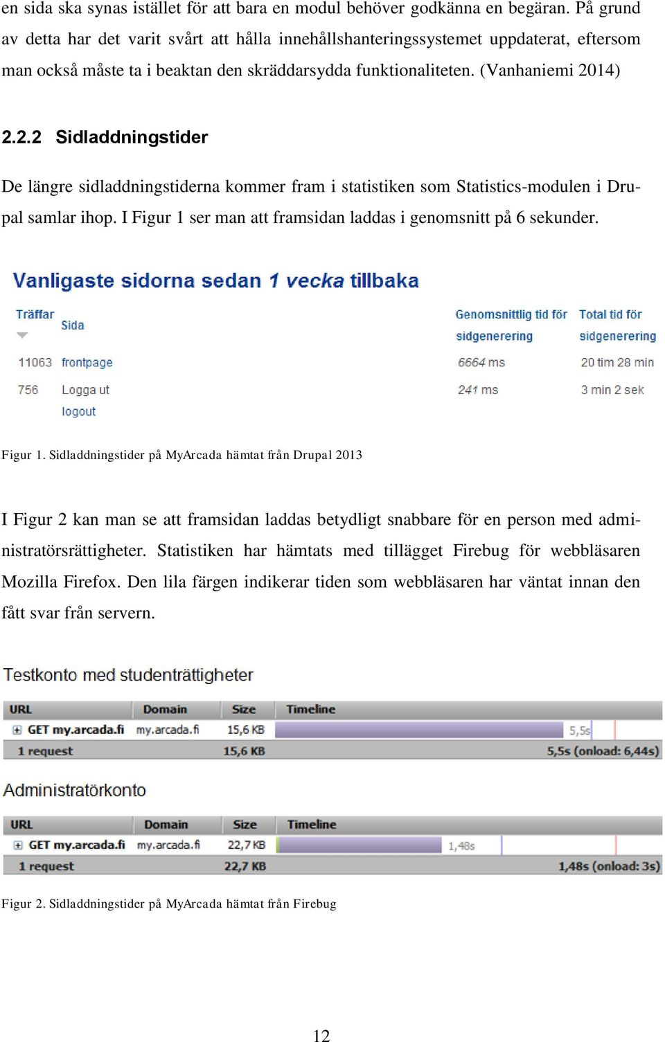 14) 2.2.2 Sidladdningstider De längre sidladdningstiderna kommer fram i statistiken som Statistics-modulen i Drupal samlar ihop. I Figur 1 ser man att framsidan laddas i genomsnitt på 6 sekunder.