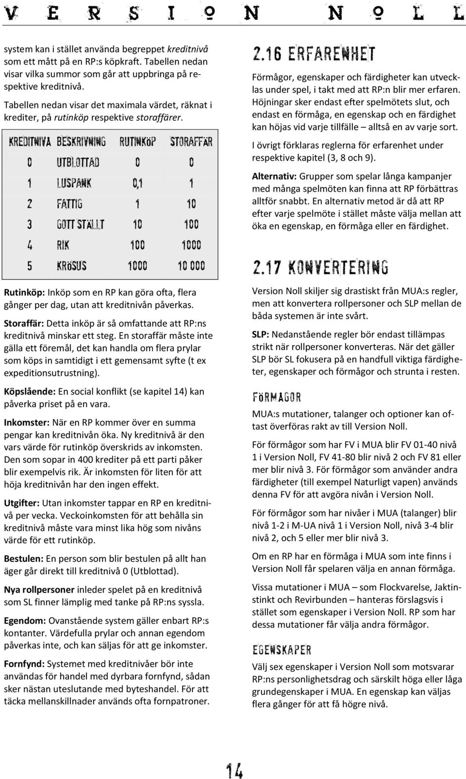 KREDITNIVÅ BESKRIVNING RUTINKÖP STORAFFÄR 0 UTBLOTTAD 0 0 1 LUSPANK 0,1 1 2 FATTIG 1 10 3 GOTT STÄLLT 10 100 4 RIK 100 1000 5 KRÖSUS 1000 10 000 Rutinköp: Inköp som en RP kan göra ofta, flera gånger