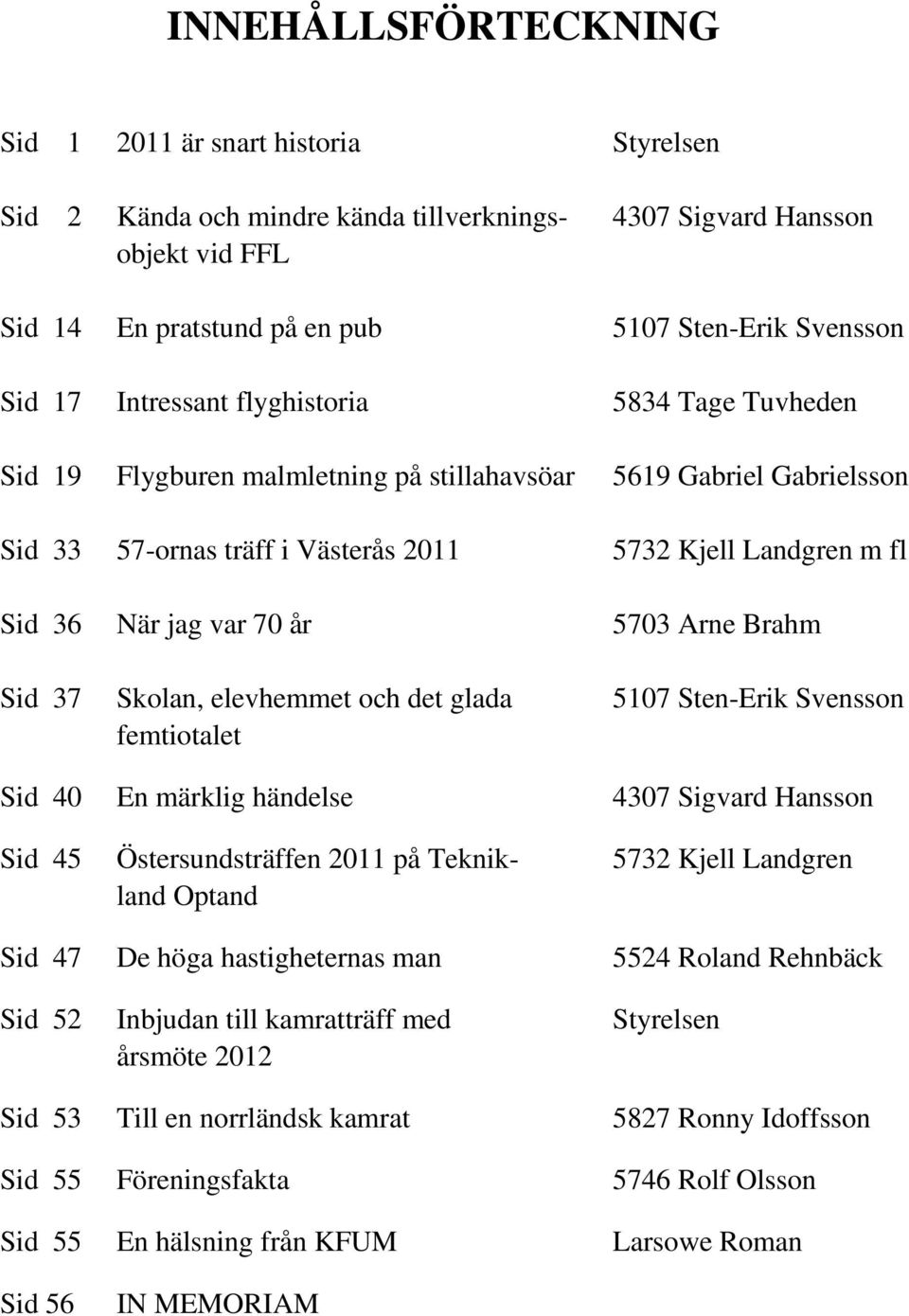 70 år 5703 Arne Brahm Sid 37 Skolan, elevhemmet och det glada 5107 Sten-Erik Svensson femtiotalet Sid 40 En märklig händelse 4307 Sigvard Hansson Sid 45 Östersundsträffen 2011 på Teknik- 5732 Kjell