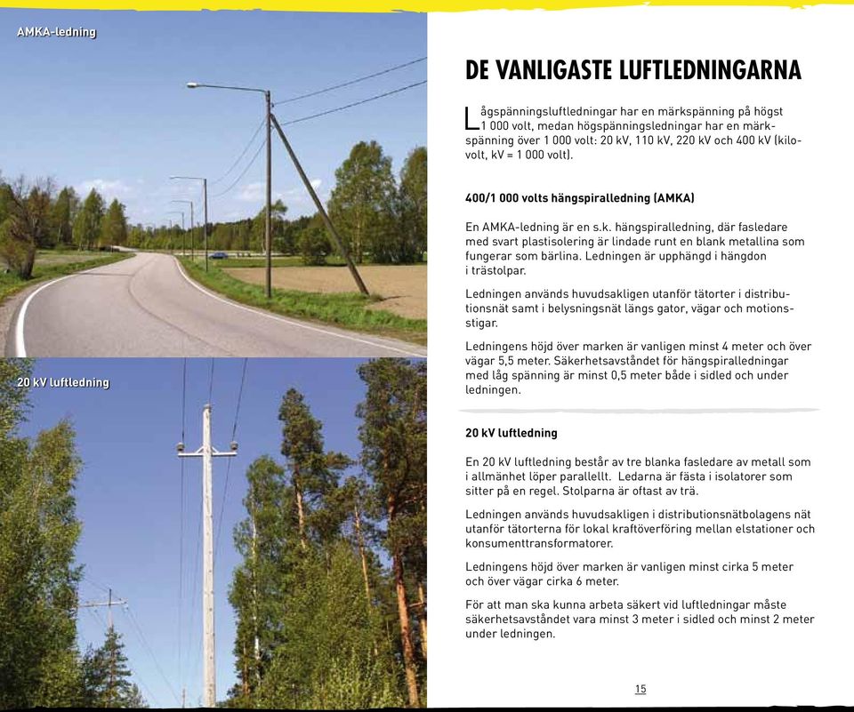 Ledningen är upphängd i hängdon i trästolpar. Ledningen används huvudsakligen utanför tätorter i distributionsnät samt i belysningsnät längs gator, vägar och motionsstigar.