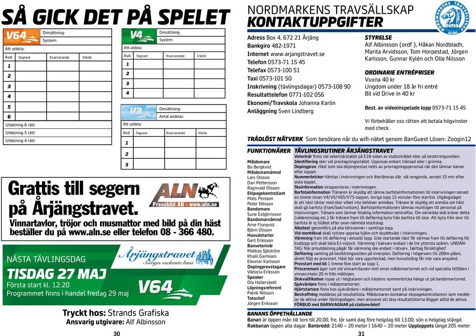 se eller telefon 0-0. Utdelning rätt: System: Avd Segrare Kvarvarande Värde Utdelning rätt: NÄSTA TÄVLINGSDAG TISDAG MAJ Första start kl.