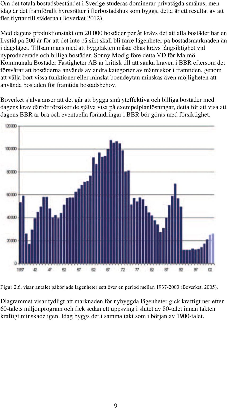 Med dagens produktionstakt om 20 000 bostäder per år krävs det att alla bostäder har en livstid på 200 år för att det inte på sikt skall bli färre lägenheter på bostadsmarknaden än i dagsläget.