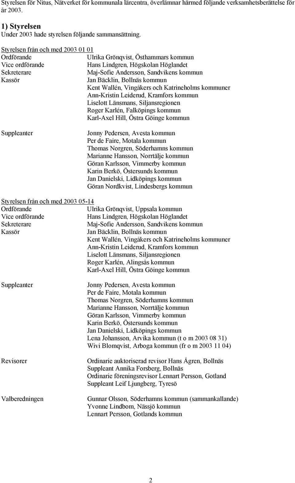 Bäcklin, Bollnäs kommun Kent Wallén, Vingåkers och Katrineholms kommuner Ann-Kristin Leiderud, Kramfors kommun Liselott Länsmans, Siljansregionen Roger Karlén, Falköpings kommun Karl-Axel Hill, Östra