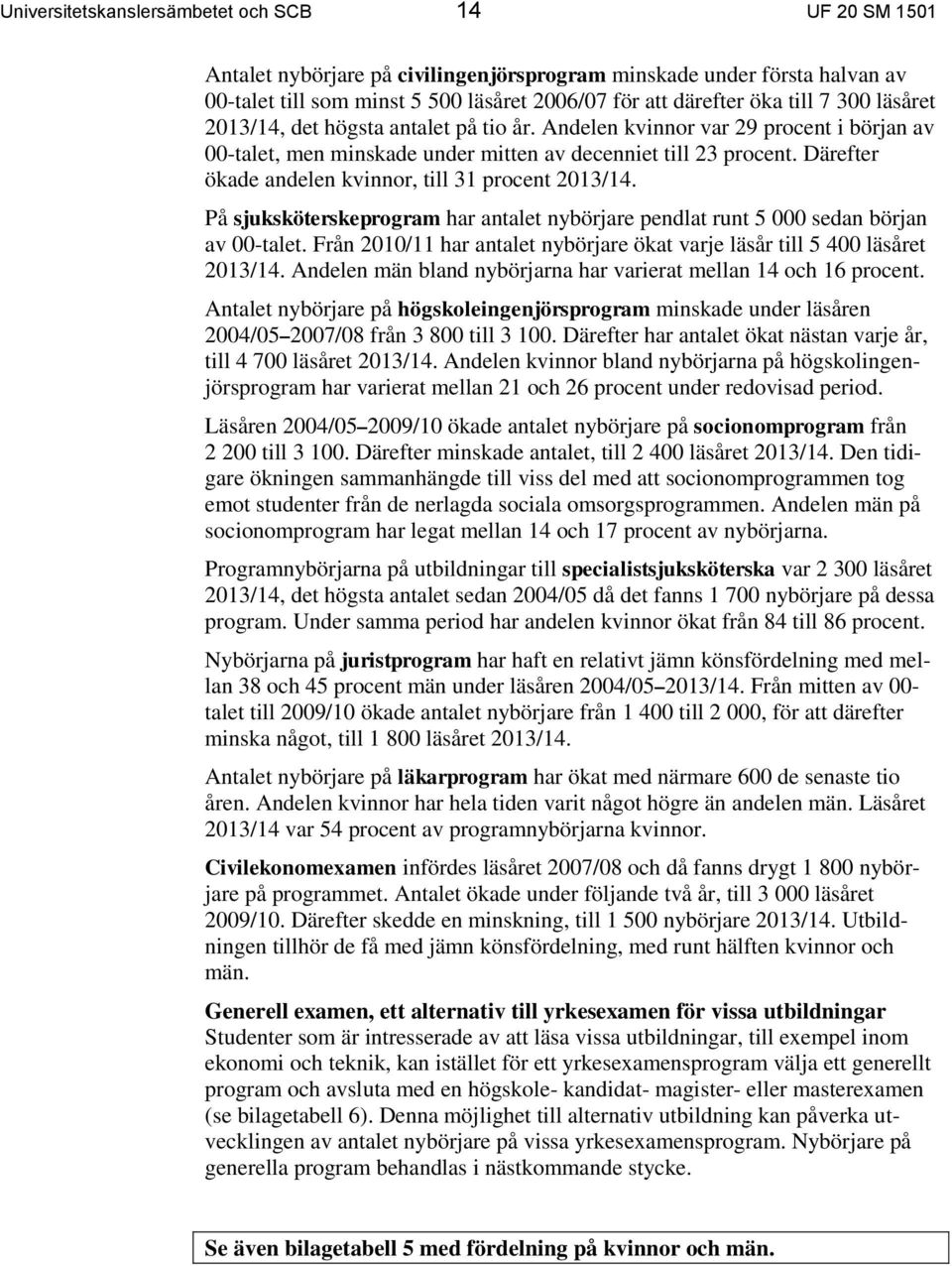 Därefter ökade andelen kvinnor, till 31 procent 2013/14. På sjuksköterskeprogram har antalet nybörjare pendlat runt 5 000 sedan början av 00-talet.