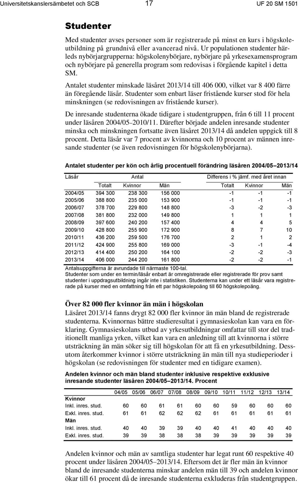 Antalet studenter minskade läsåret 2013/14 till 406 000, vilket var 8 400 färre än föregående läsår.