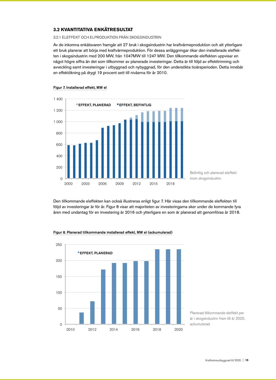 Den tillkommande eleffekten uppvisar en något högre siffra än det som tillkommer av planerade investeringar.