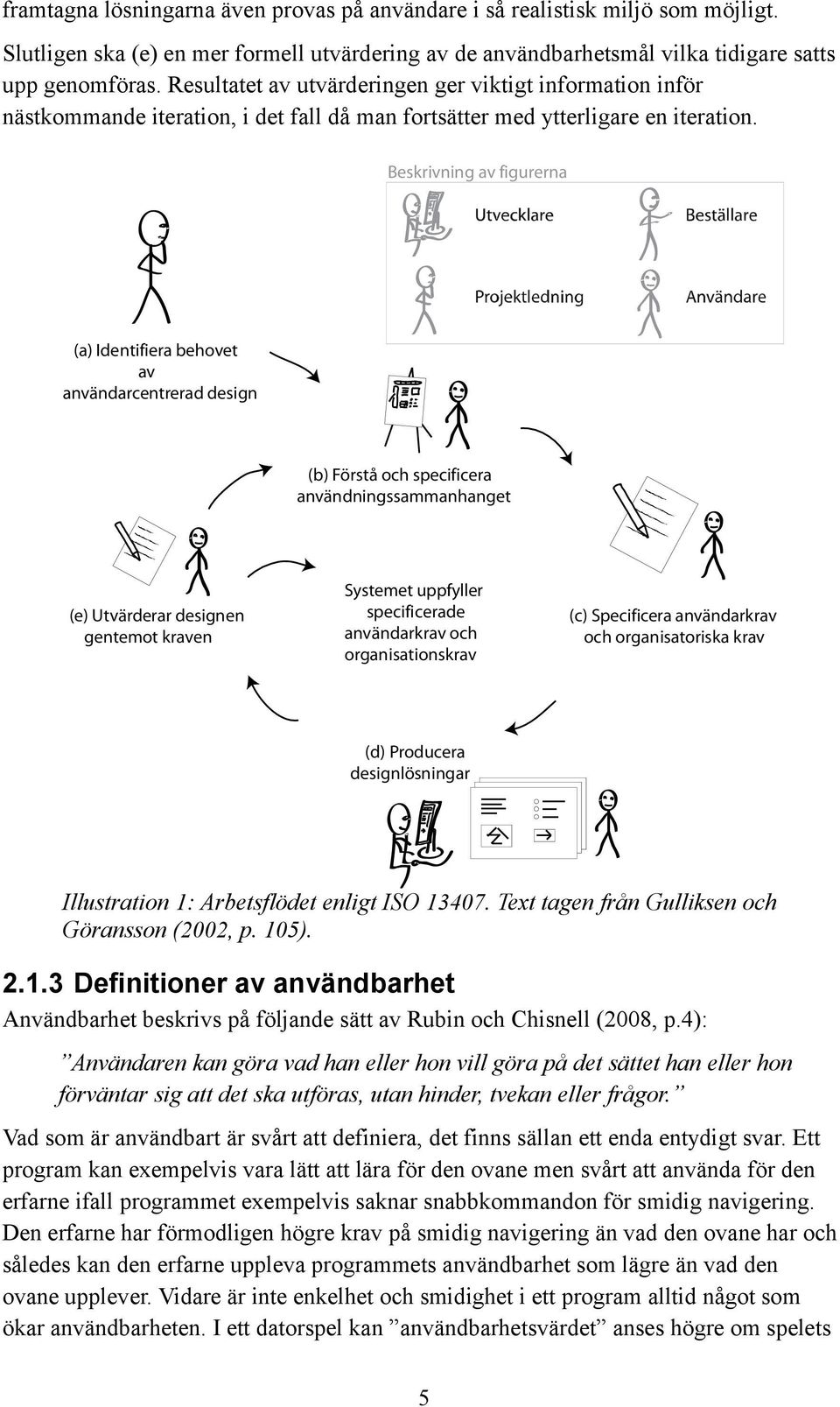 Beskrivning av figurerna (a) Identifiera behovet av användarcentrerad design (b) Förstå och specificera användningssammanhanget (e) Utvärderar designen gentemot kraven Systemet uppfyller