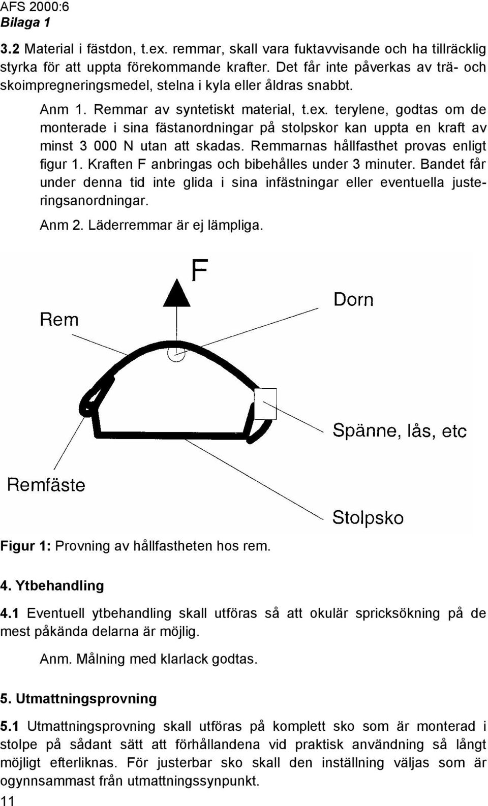 terylene, godtas om de monterade i sina fästanordningar på stolpskor kan uppta en kraft av minst 3 000 N utan att skadas. Remmarnas hållfasthet provas enligt figur 1.