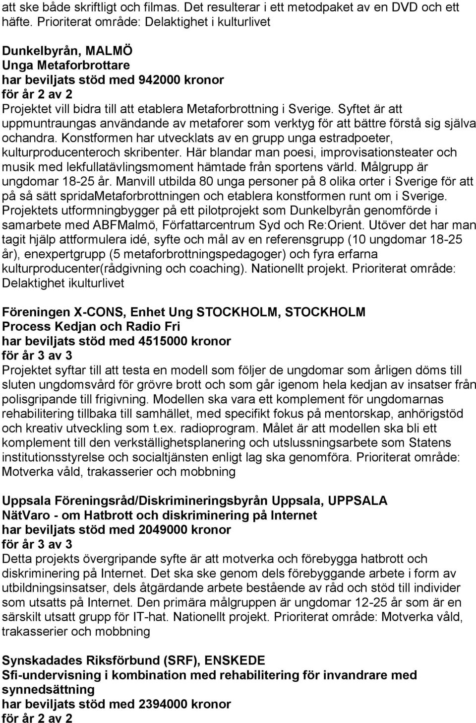 Sverige. Syftet är att uppmuntraungas användande av metaforer som verktyg för att bättre förstå sig själva ochandra.