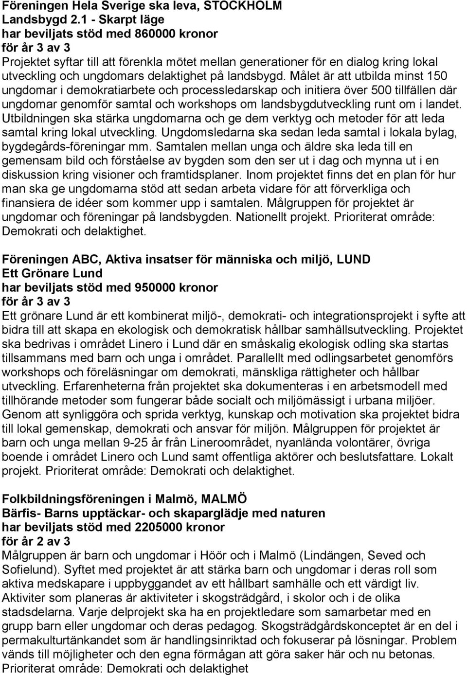 Målet är att utbilda minst 150 ungdomar i demokratiarbete och processledarskap och initiera över 500 tillfällen där ungdomar genomför samtal och workshops om landsbygdutveckling runt om i landet.