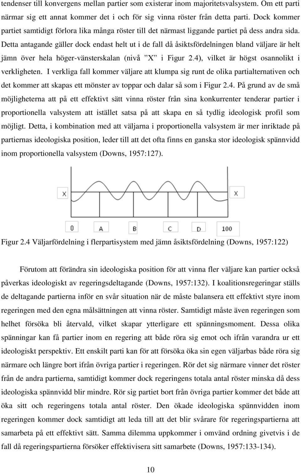 Detta antagande gäller dock endast helt ut i de fall då åsiktsfördelningen bland väljare är helt jämn över hela höger-vänsterskalan (nivå X i Figur 2.4), vilket är högst osannolikt i verkligheten.