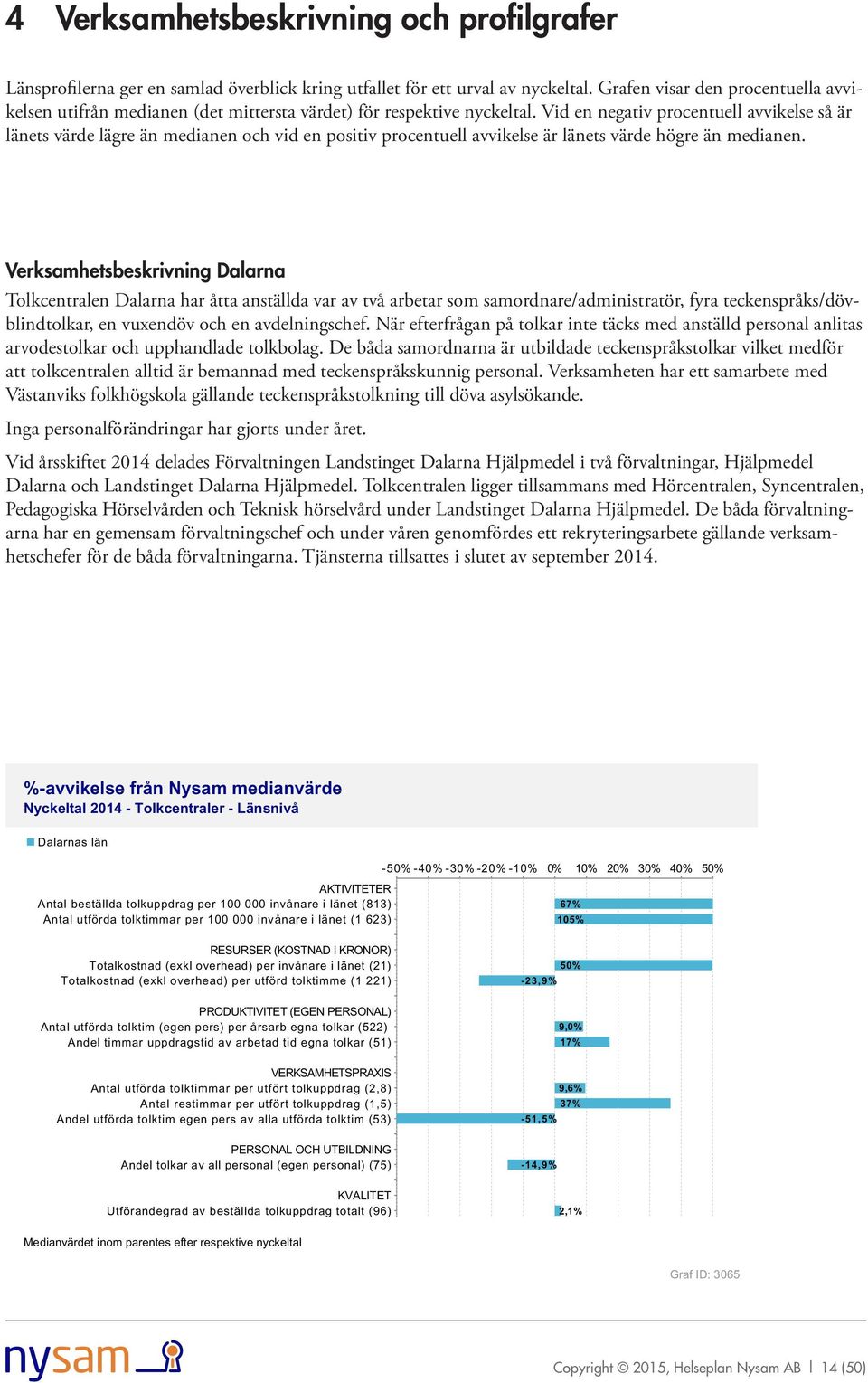 Vid en negativ procentuell avvikelse så är länets värde lägre än medianen och vid en positiv procentuell avvikelse är länets värde högre än medianen.