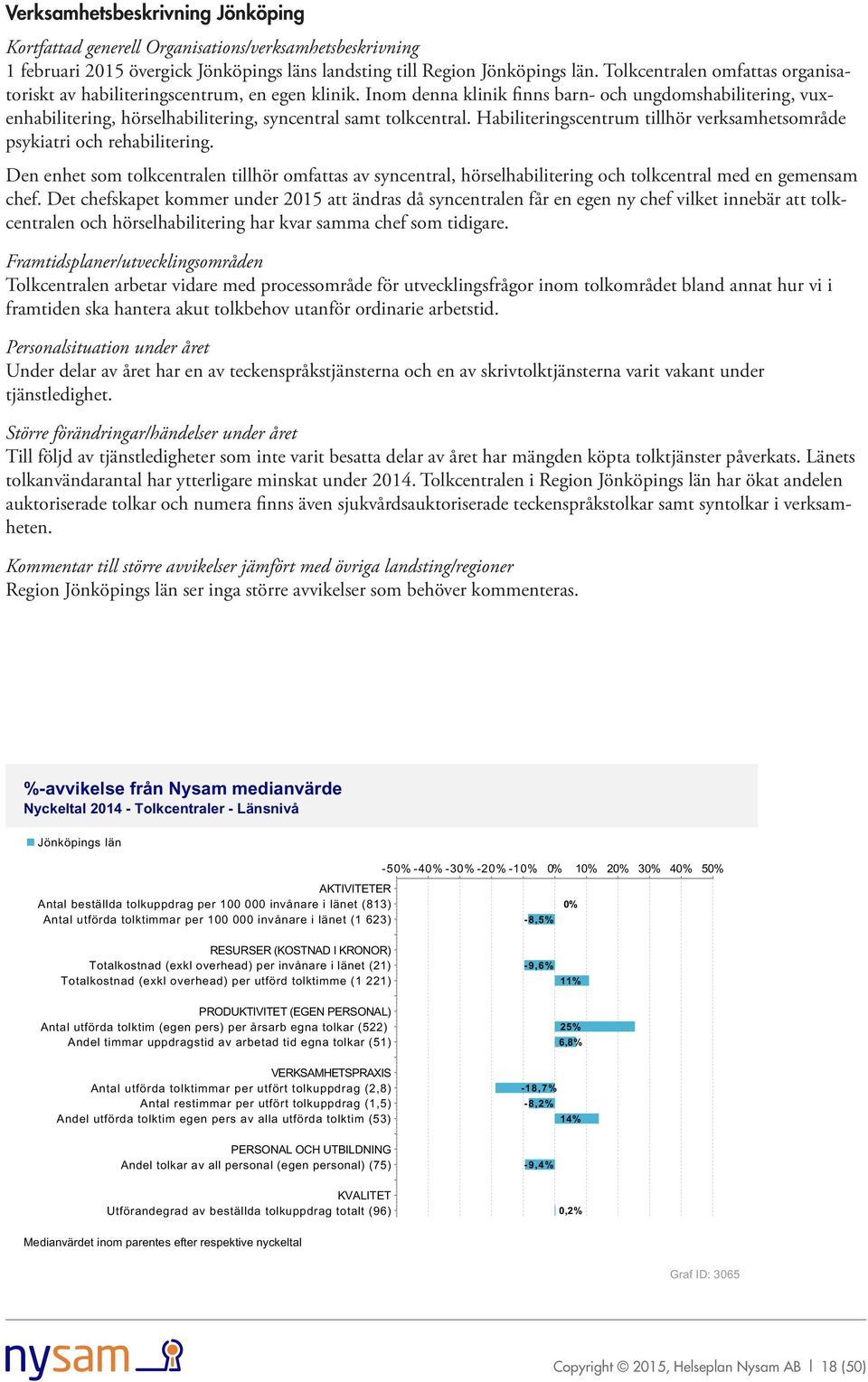 Inom denna klinik finns barn- och ungdomshabilitering, vuxenhabilitering, hörselhabilitering, syncentral samt tolkcentral. Habiliteringscentrum tillhör verksamhetsområde psykiatri och rehabilitering.