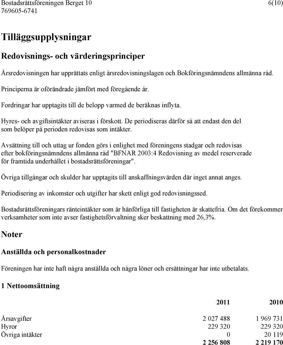 De periodiseras därför så att endast den del som belöper på perioden redovisas som intäkter.