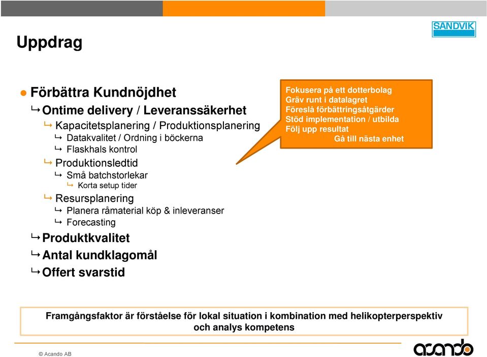 kundklagomål Offert svarstid Fokusera på ett dotterbolag Gräv runt i datalagret Föreslå förbättringsåtgärder Stöd implementation / utbilda Följ upp