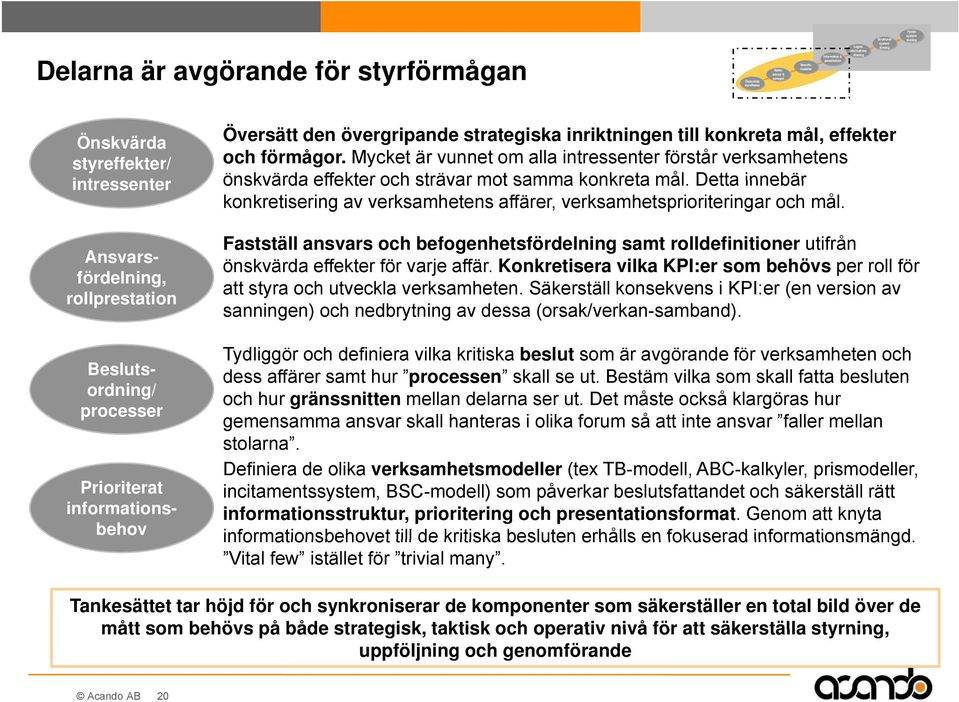 strategiska inriktningen till konkreta mål, effekter och förmågor. Mycket är vunnet om alla intressenter förstår verksamhetens önskvärda effekter och strävar mot samma konkreta mål.