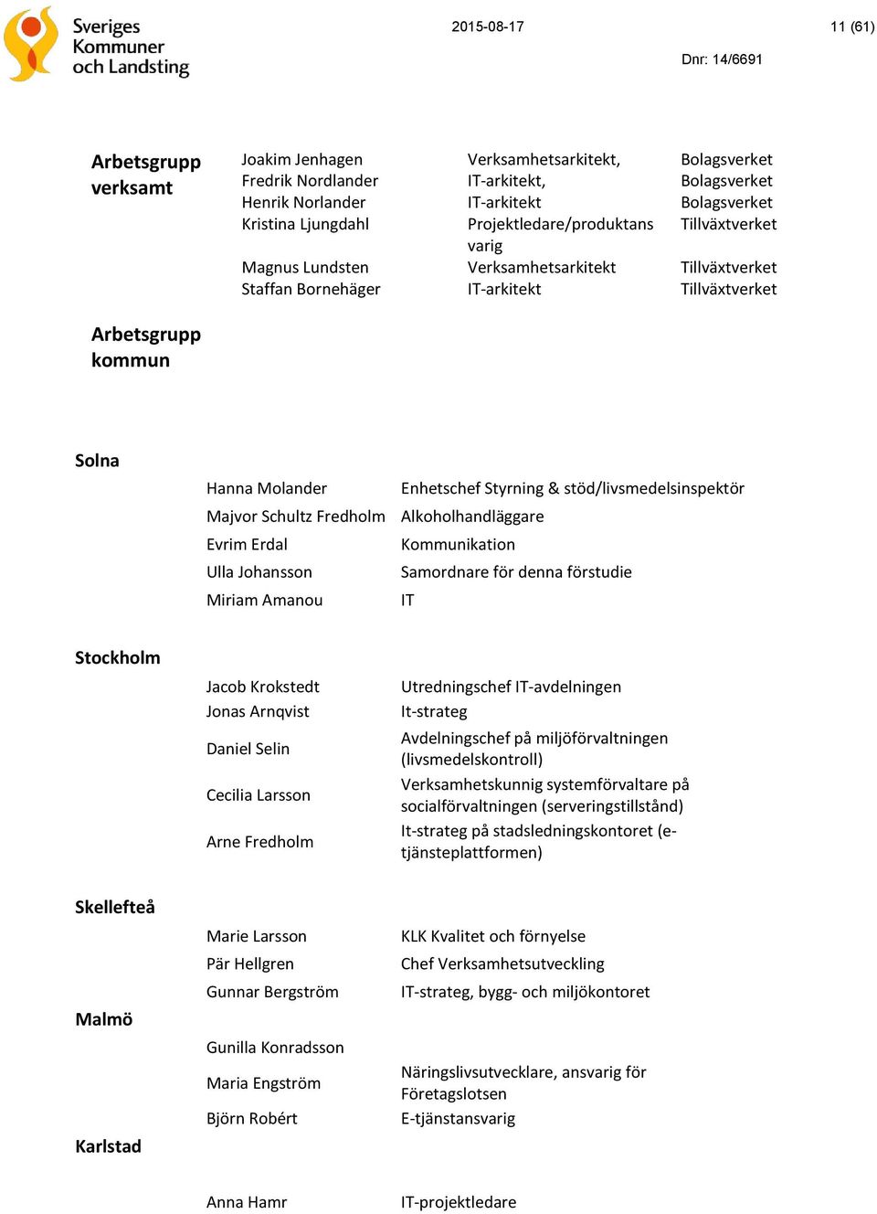 Styrning & stöd/livsmedelsinspektör Majvor Schultz Fredholm Alkoholhandläggare Evrim Erdal Kommunikation Ulla Johansson Samordnare för denna förstudie Miriam Amanou IT Stockholm Jacob Krokstedt Jonas