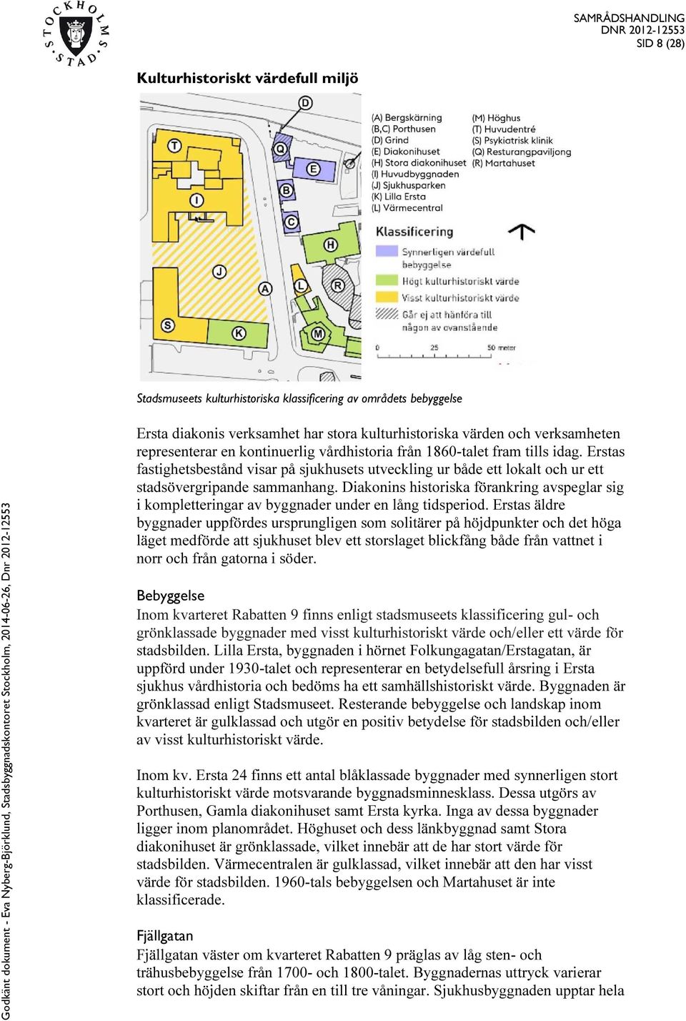 Diakonins historiska förankring avspeglar sig i kompletteringar av byggnader under en lång tidsperiod.