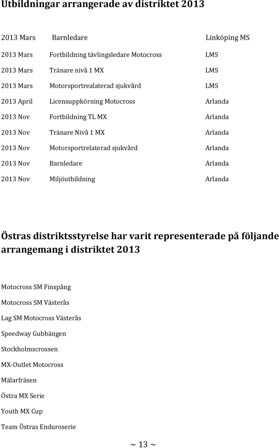 sjukvård Arlanda 2013 Nov Barnledare Arlanda 2013 Nov Miljöutbildning Arlanda Östras distriktsstyrelse har varit representerade på följande arrangemang i distriktet 2013 Motocross