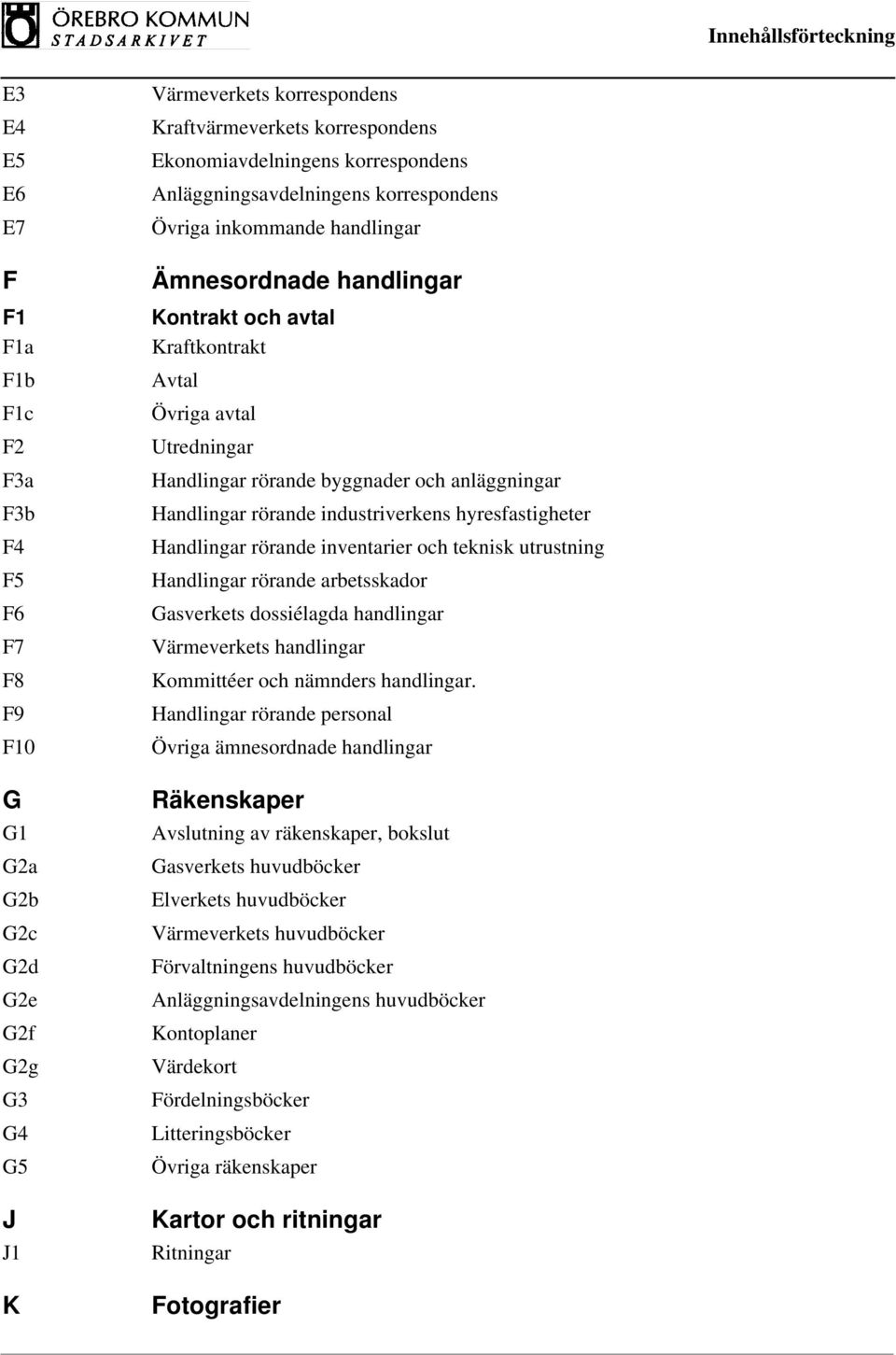 rörande byggnader och anläggningar Handlingar rörande industriverkens hyresfastigheter Handlingar rörande inventarier och teknisk utrustning Handlingar rörande arbetsskador Gasverkets dossiélagda