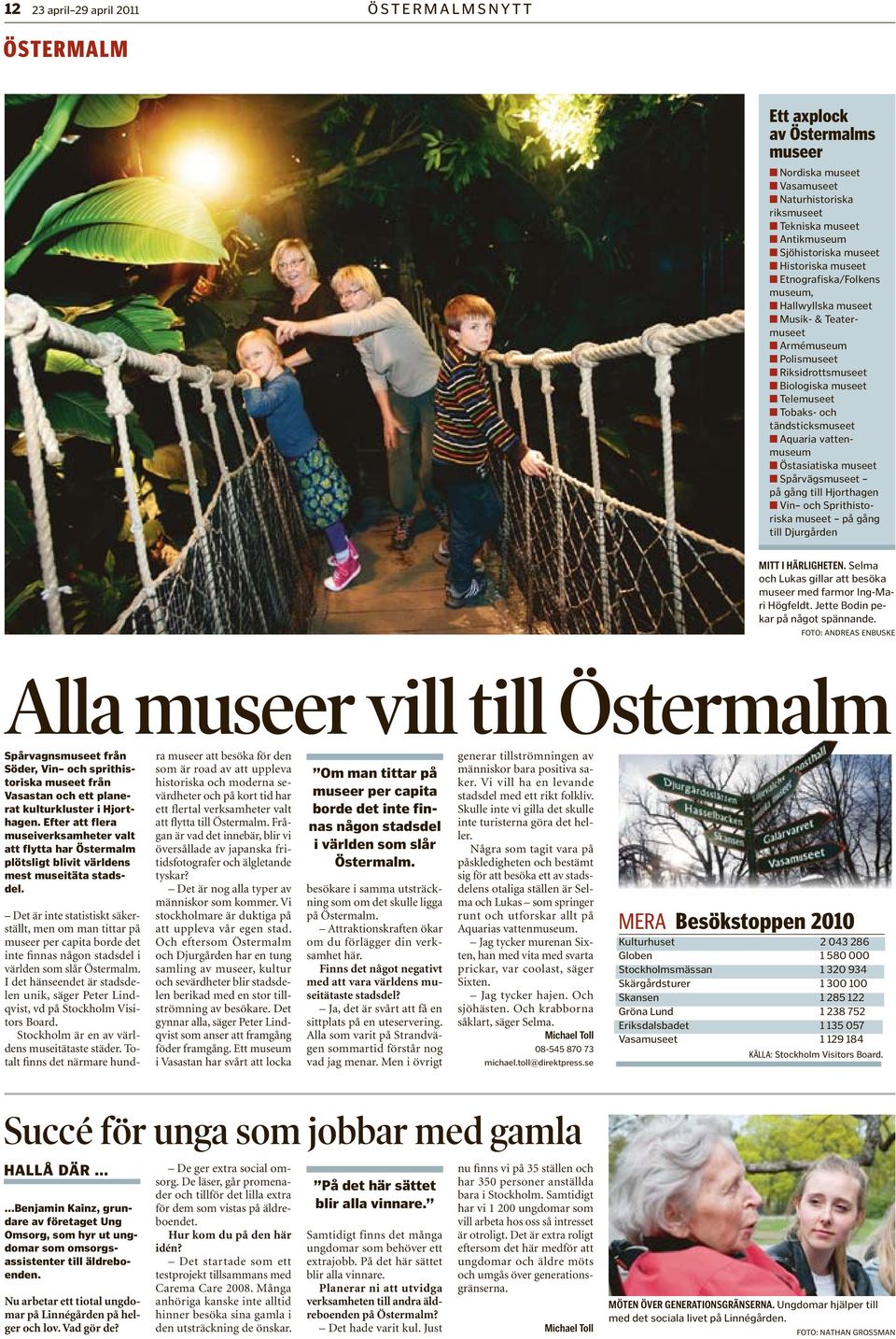 Östasiatiska museet Spårvägsmuseet på gång till Hjorthagen Vin och Sprithistoriska museet på gång till Djurgården MITT I HÄRLIGHETEN.