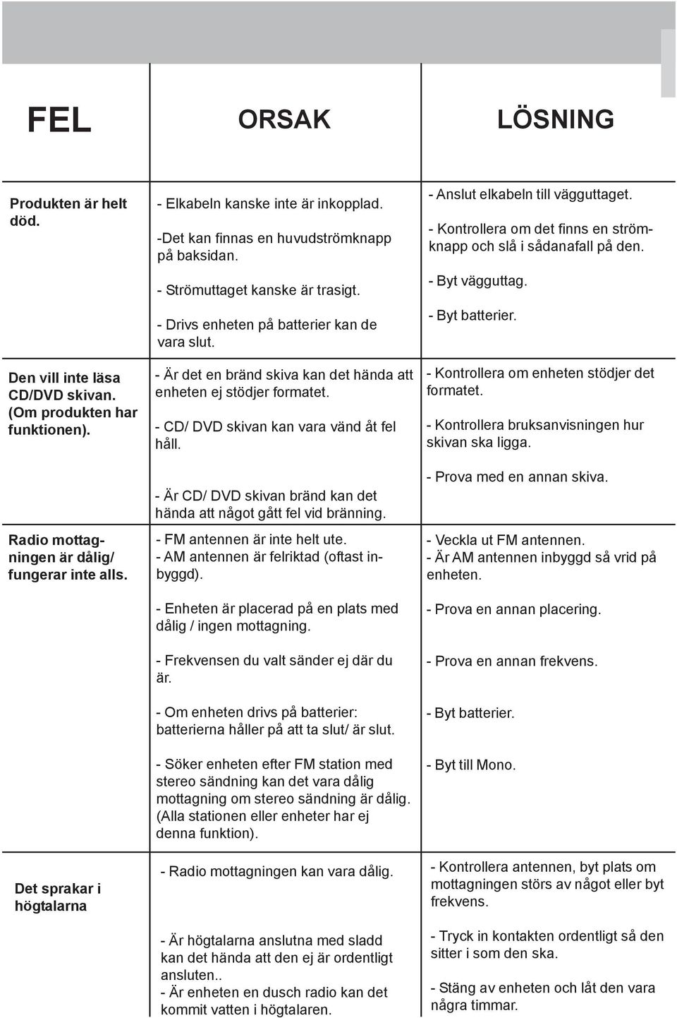 - Är det en bränd skiva kan det hända att enheten ej stödjer formatet. - CD/ DVD skivan kan vara vänd åt fel håll. - Är CD/ DVD skivan bränd kan det hända att något gått fel vid bränning.