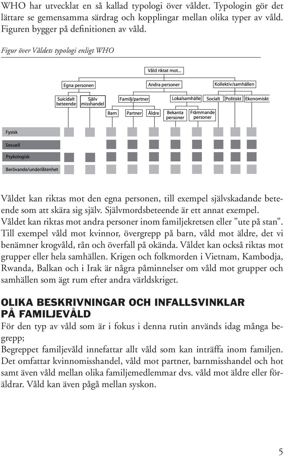 Våldet kan riktas mot andra personer inom familjekretsen eller ute på stan. Till exempel våld mot kvinnor, övergrepp på barn, våld mot äldre, det vi benämner krogvåld, rån och överfall på okända.