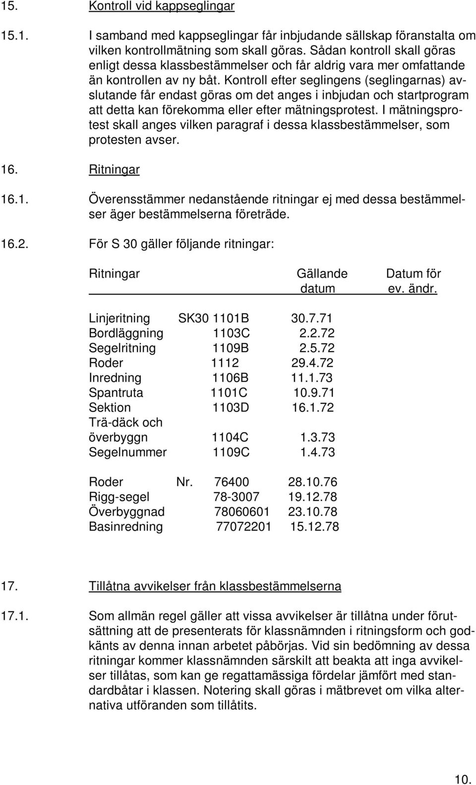 Kontroll efter seglingens (seglingarnas) avslutande får endast göras om det anges i inbjudan och startprogram att detta kan förekomma eller efter mätningsprotest.