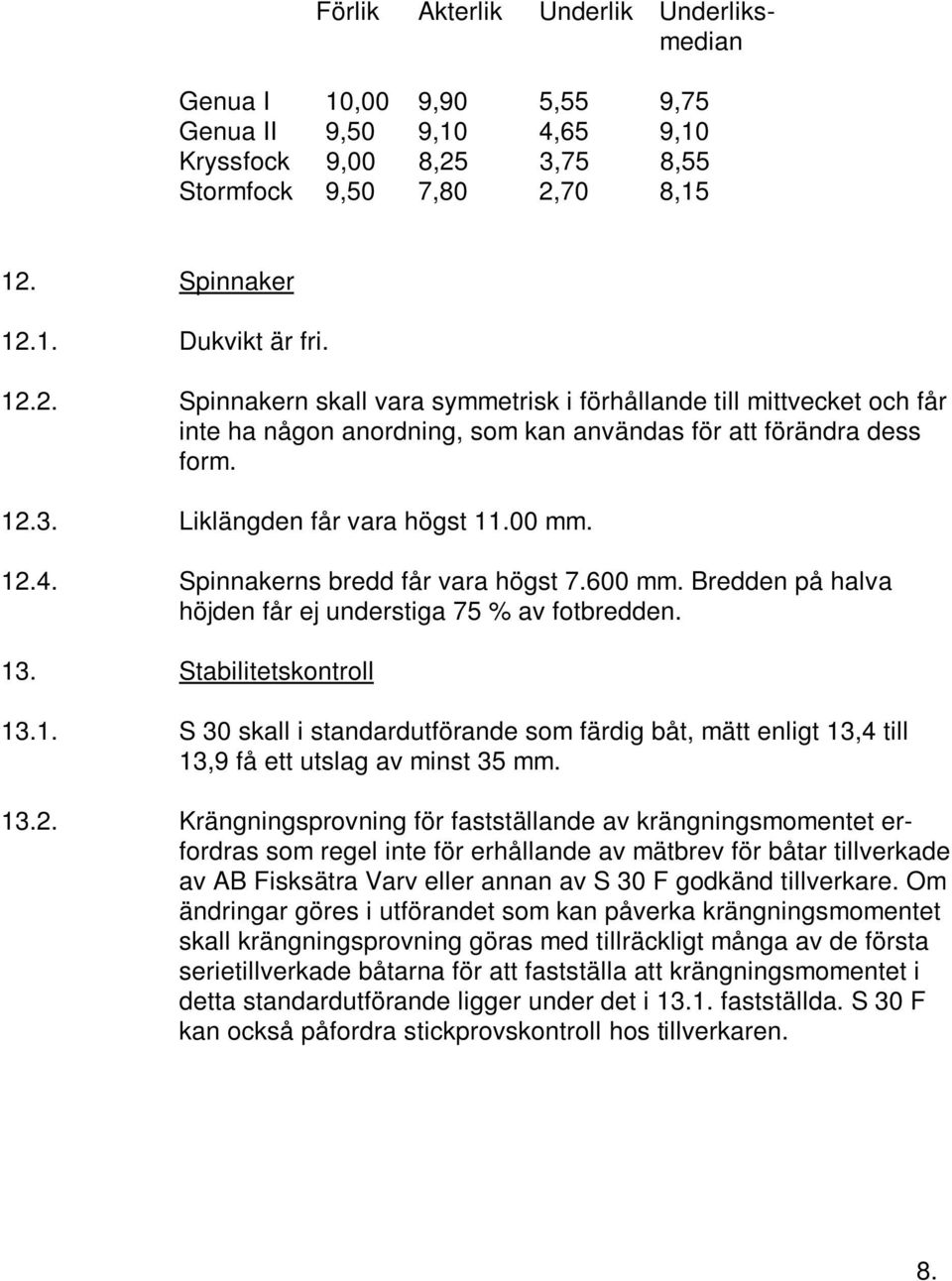 12.3. Liklängden får vara högst 11.00 mm. 12.4. Spinnakerns bredd får vara högst 7.600 mm. Bredden på halva höjden får ej understiga 75 % av fotbredden. 13. Stabilitetskontroll 13.1. S 30 skall i standardutförande som färdig båt, mätt enligt 13,4 till 13,9 få ett utslag av minst 35 mm.